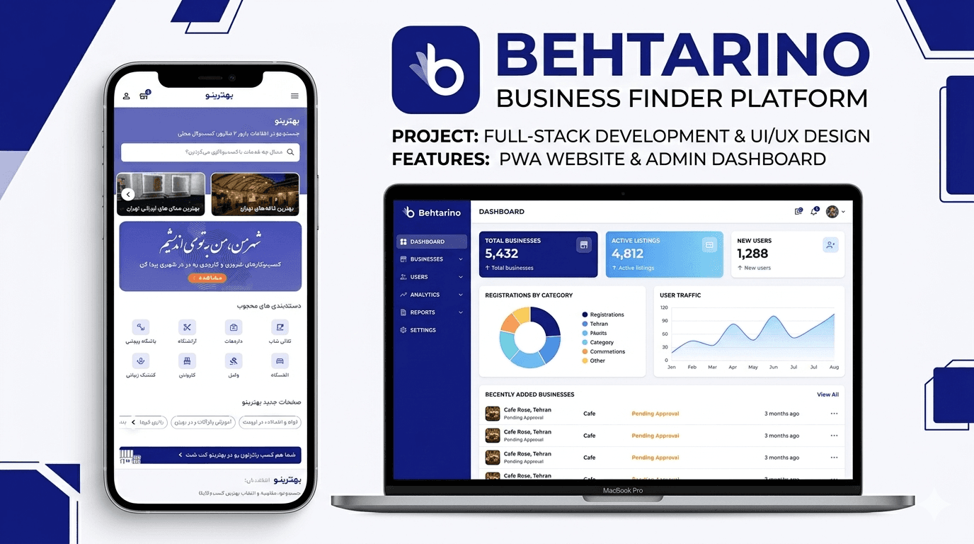 Behtarino